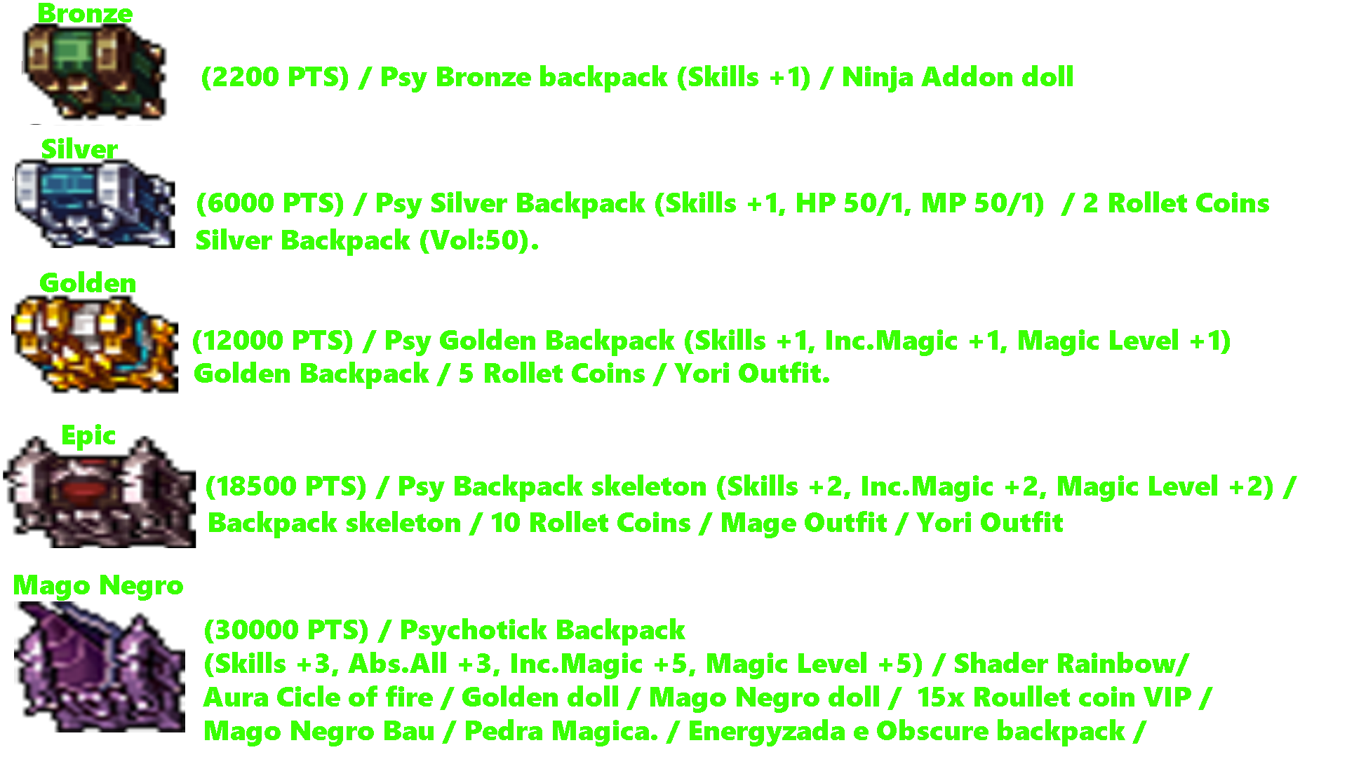 Descrição da Imagem